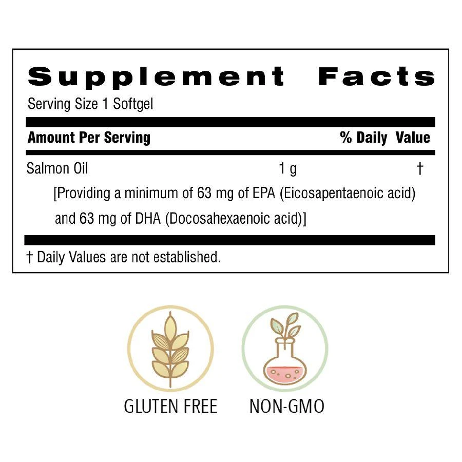 Botanic Choice Salmon Oil 1000mg 3