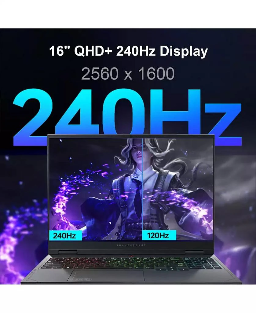 Thunderobot Hunter Blade 16" Gaming Laptop Intel Core i9-13900HX 64GB RAM NVIDIA GeForce RTX 4060 2TB SSD Storage Windows 11 Home WQXGA 240Hz - Grey 4