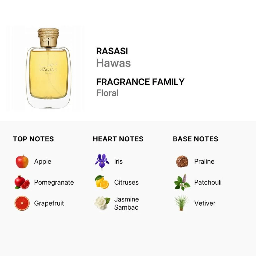 Rasasi Rasasi Hawas Ladies EDP 2
