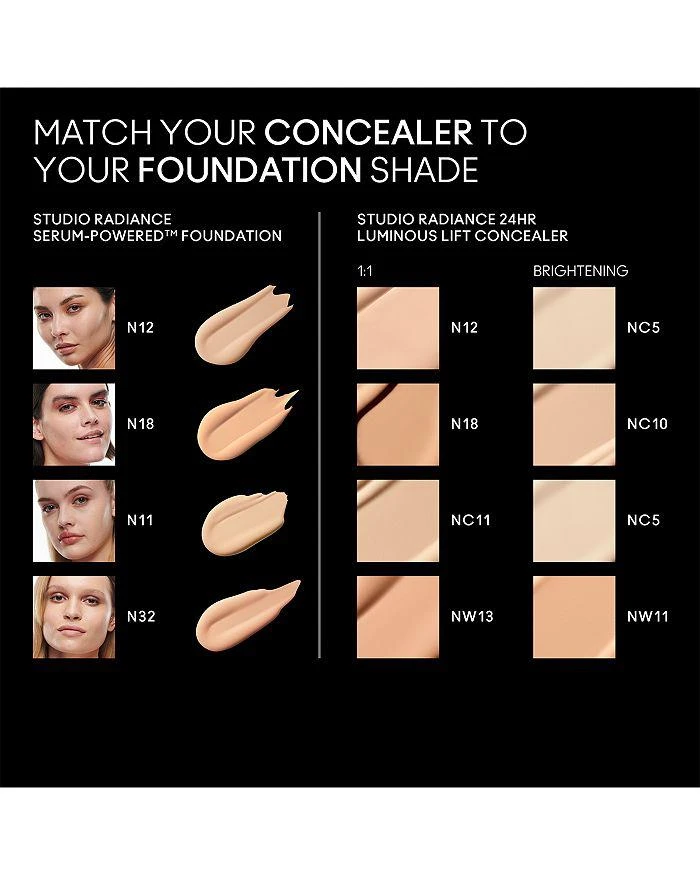 MAC Studio Radiance 24HR Luminous Lift Concealer 5