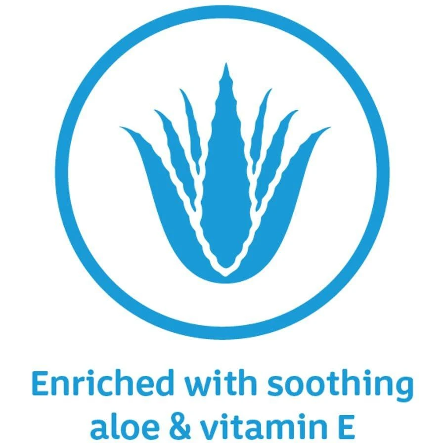 Johnson's Baby Skin Nourish Creamy Oil Aloe 8