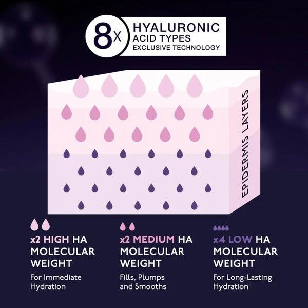 BY TERRY By Terry Hyaluronic Global Face Cream 50ml 6