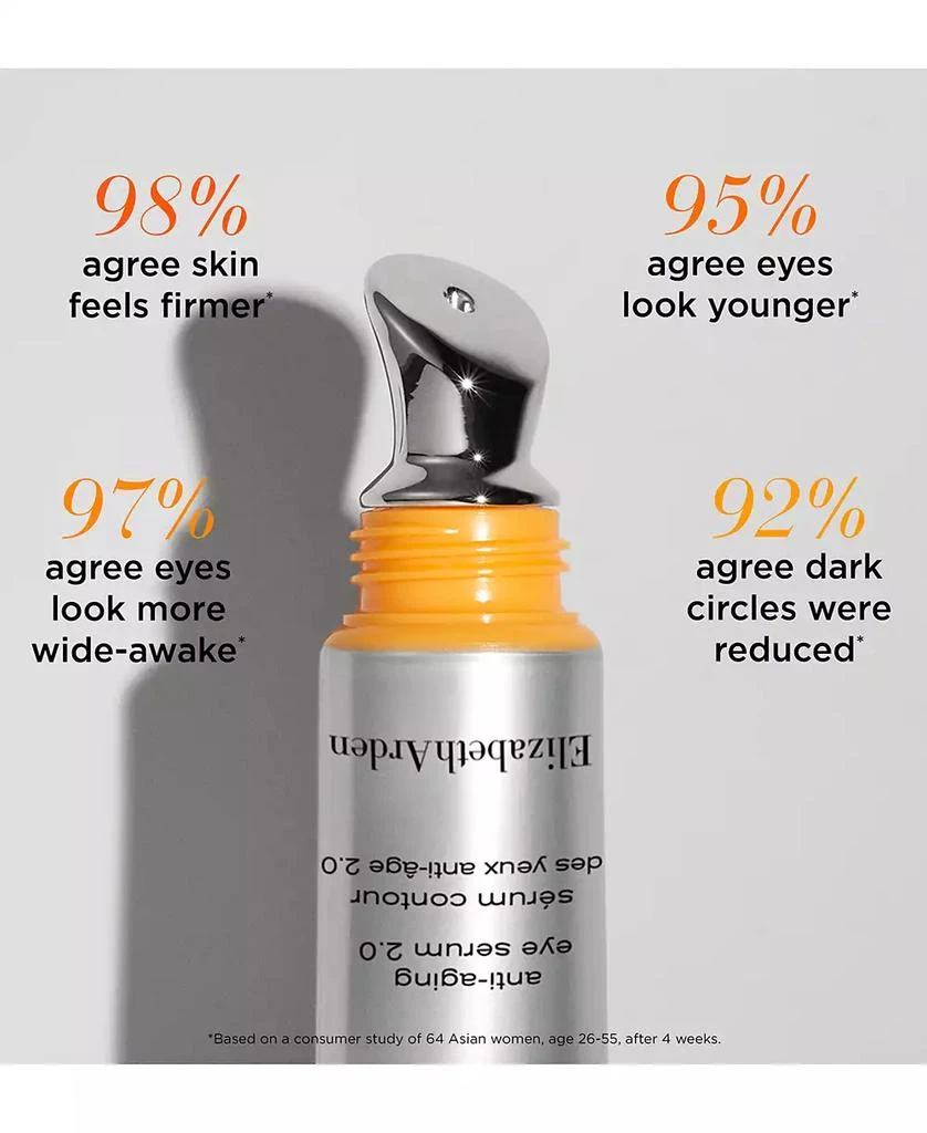 Elizabeth Arden Prevage Anti-Aging Eye Serum 2.0, 0.6 oz. 6