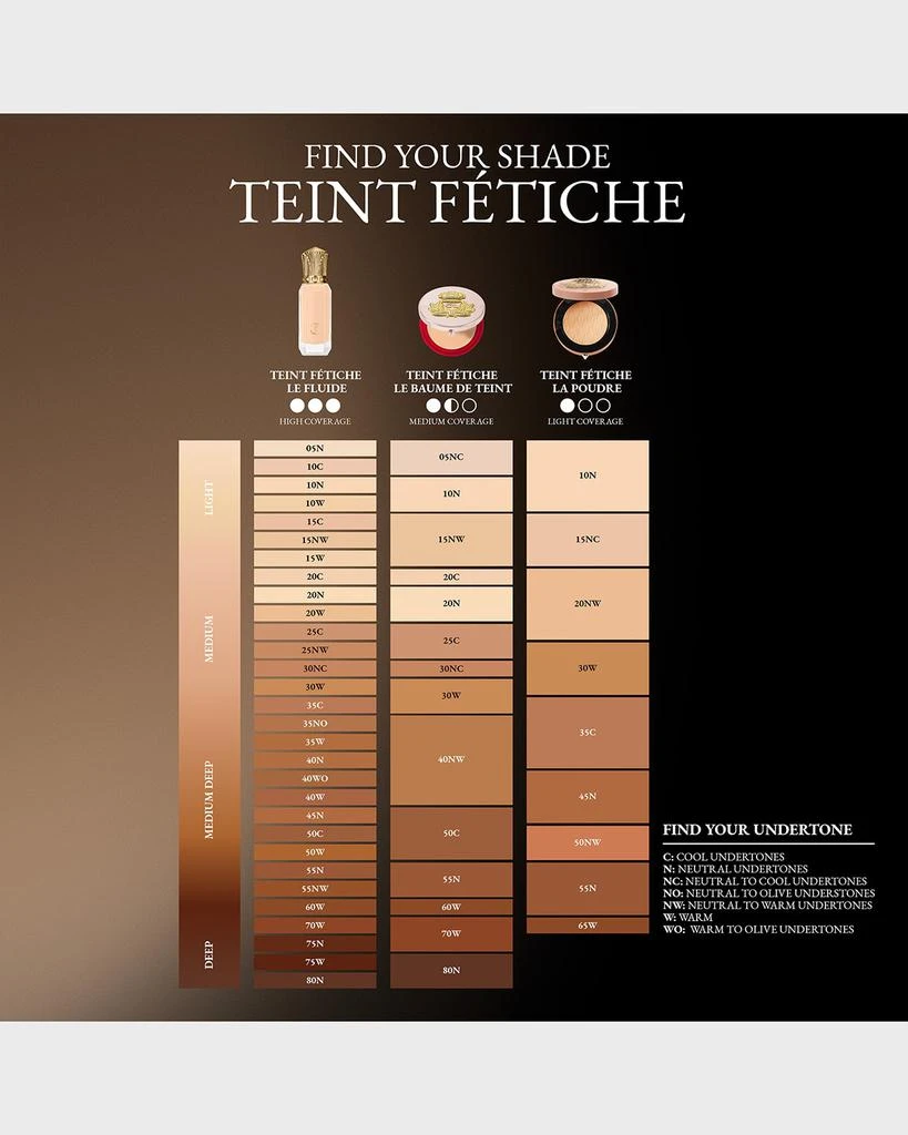 Christian Louboutin Teint Fetiche Le Fluide Liquid Foundation 5