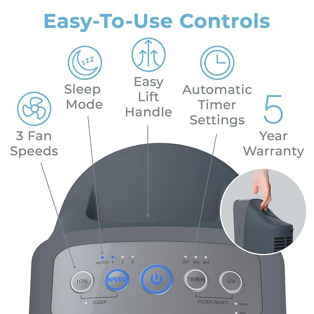 Pure Enrichment PureZone Elite 4 in 1 True HEPA Air Purifier 4