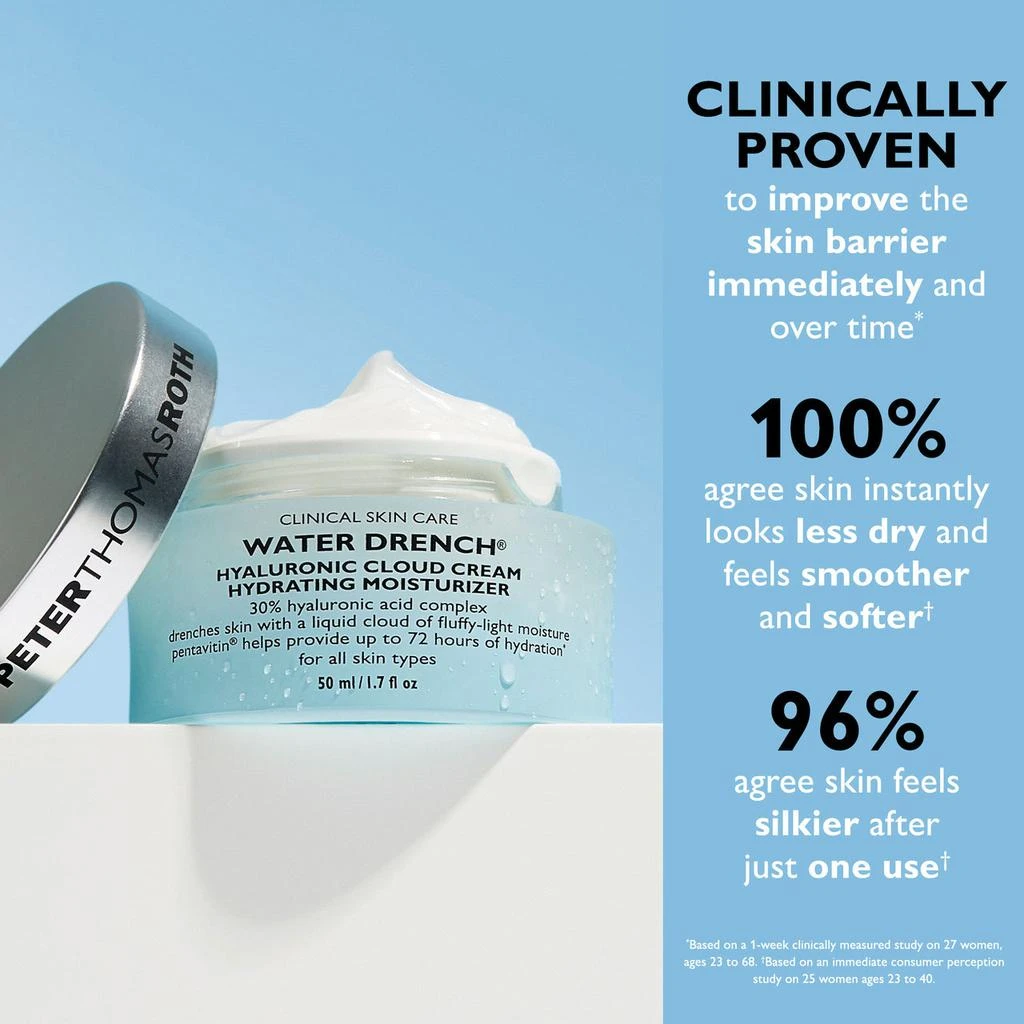 Peter Thomas Roth Water Drench Hyaluronic Cloud Cream Hydrating Moisturizer|1.7 fl oz 5