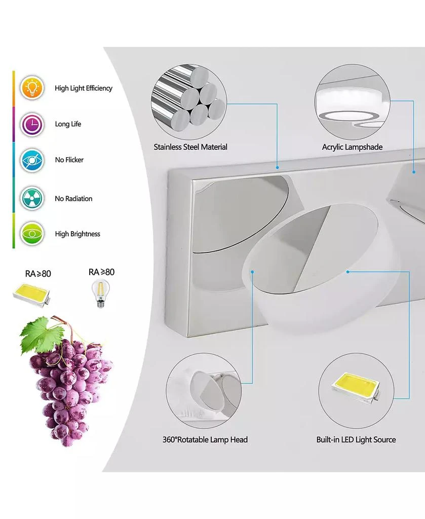 BUSDAYS 29" Modern 4-Light LED Vanity Light, Sleek Chrome Bathroom Wall Light Fixture for Mirror, Shower, and Bathroom Decor 4