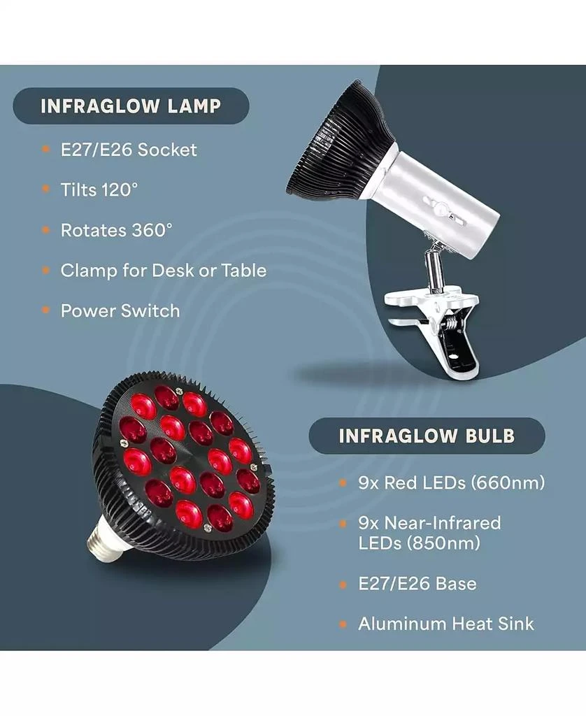 LifePro InfraGlow NIR 
Red Light Therapy Lamp with 18 LEDs – Infrared Therapy for Pain Relief, Skin Wellness, and Recovery 6