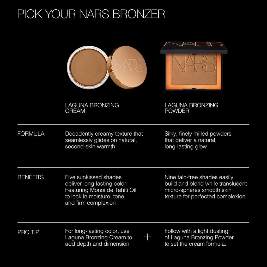 NARS Laguna Bronzing Powder 6
