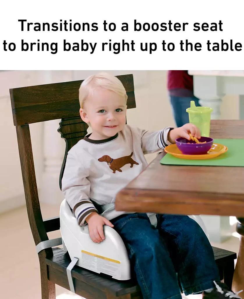 Graco Blossom™ 6-in-1 Convertible Highchair 6