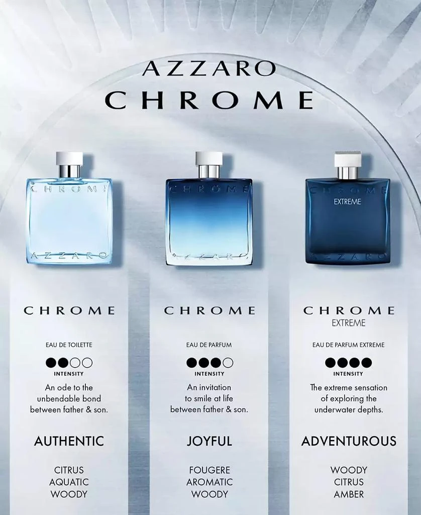 Azzaro Men's Chrome Eau de Toilette Spray, 1.7 oz. 4