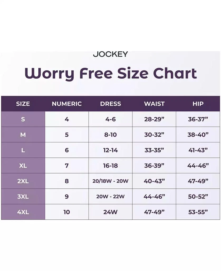Jockey Women's Worry Free Brief Underwear 2580 4