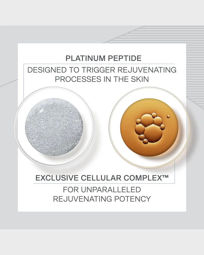 La Prairie Platinum Rare Haute-Rejuvenation Eye Elixir Serum 5