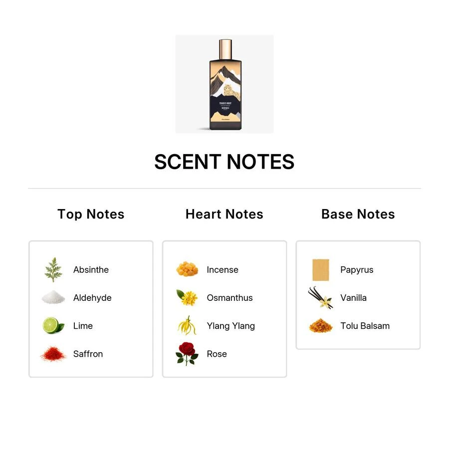Memo Memo Paris Tiger
s Nest Unisex EDP 3