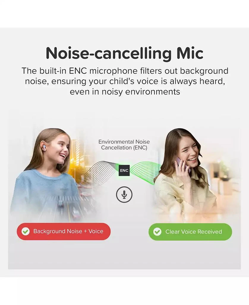 myFirst 85dB Volume Limit, Built-in Mic, 6 Ear Tips, Anti-Lost Strap Easy Pairing, Gift for Kids 4-15 CareBuds Kids Wireless Earbuds 5