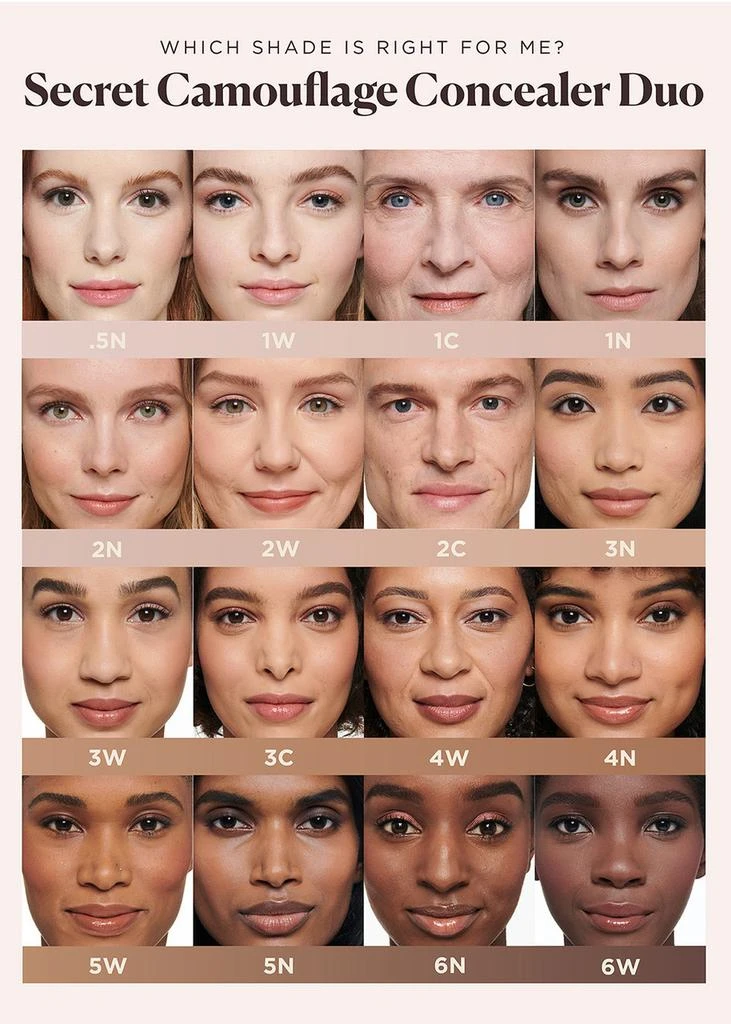 Laura Mercier Secret Camouflage Concealer Duo 4