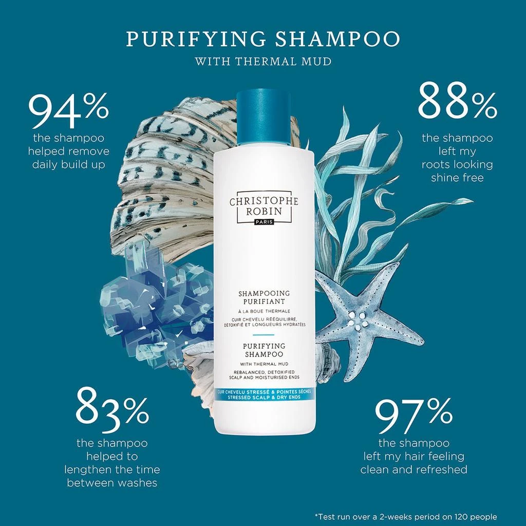 Christophe Robin Purifying Shampoo with Thermal Mud 17