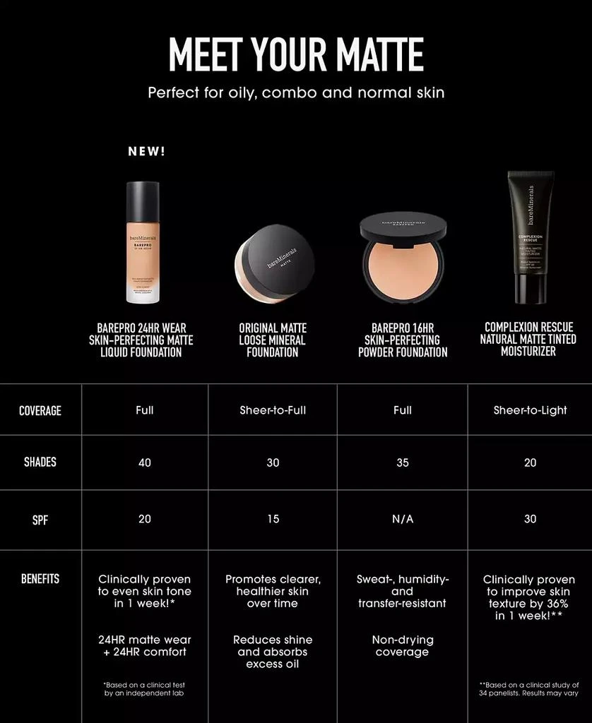 bareMinerals BAREPRO 24hr Wear Matte Liquid Foundation SPF 20 12