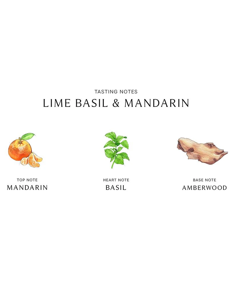 Jo Malone London 8.5 oz. Lime Basil 
Mandarin Body 
Hand Wash 3