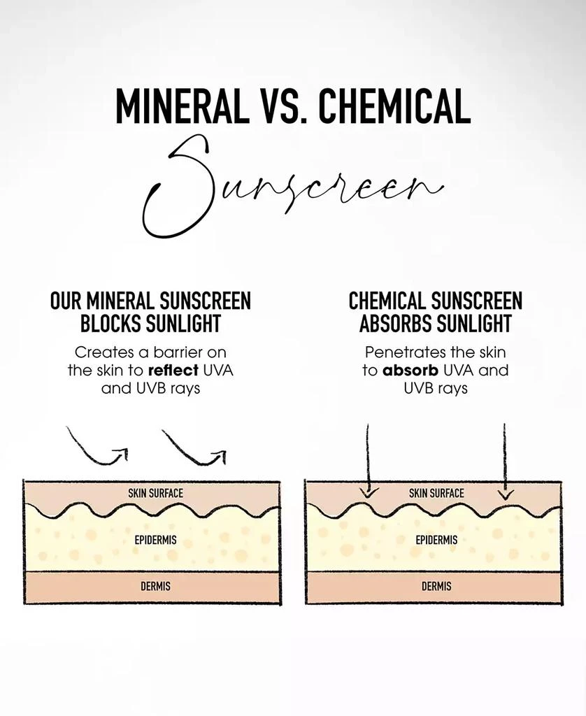 BareMinerals COMPLEXION RESCUE® Tinted Moisturizer with Hyaluronic Acid and Mineral SPF 30 8