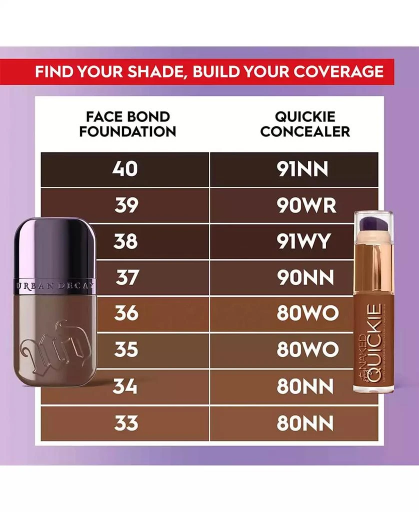 Urban Decay Face Bond Self-Setting Waterproof Foundation, 1 oz. 8