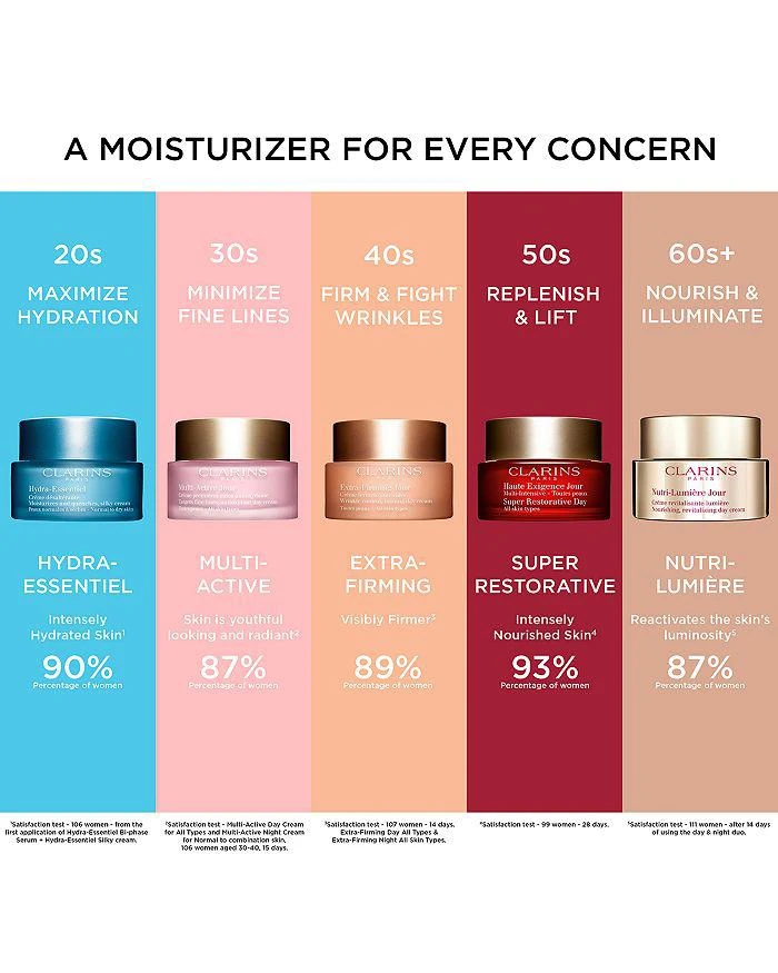 Clarins Extra-Firming & Smoothing Night Moisturizer for All Skin Types 7