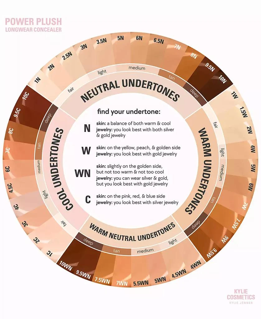 Kylie Cosmetics Power Plush Longwear Concealer, 0.16 oz. 7