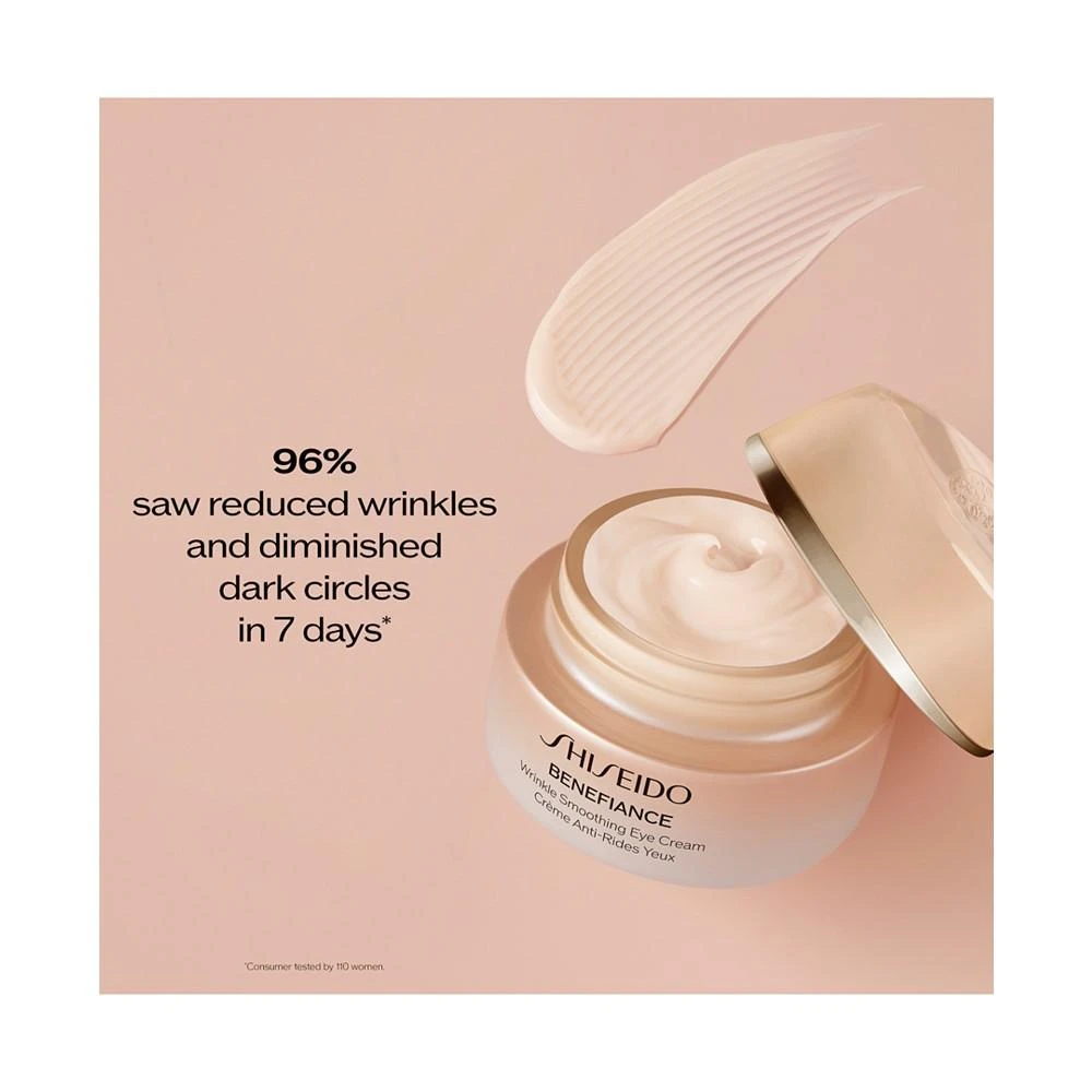 Shiseido Benefiance Wrinkle Smoothing Eye Cream 2