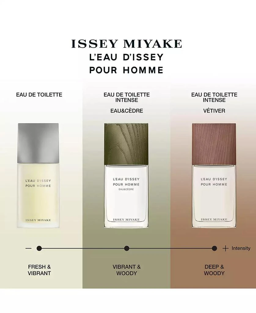 Issey Miyake Men's L'Eau d'Issey Vétiver Eau de Toilette Intense Spray, 3.4 oz. 6