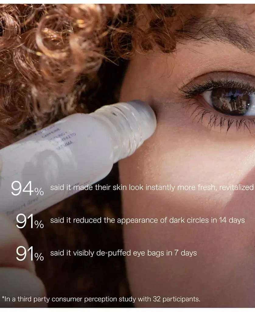 KORRES Greek Yoghurt Wide Awake Eye Gel, 15 ml 3