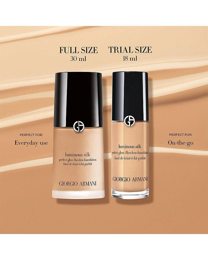 Armani Giorgio Armani Luminous Silk Perfect Glow Flawless Oil-Free Foundation 4