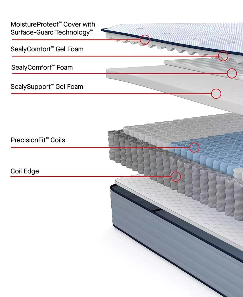 Sealy Posturepedic Seafield 13" Firm Tight Top Mattress Set - 3