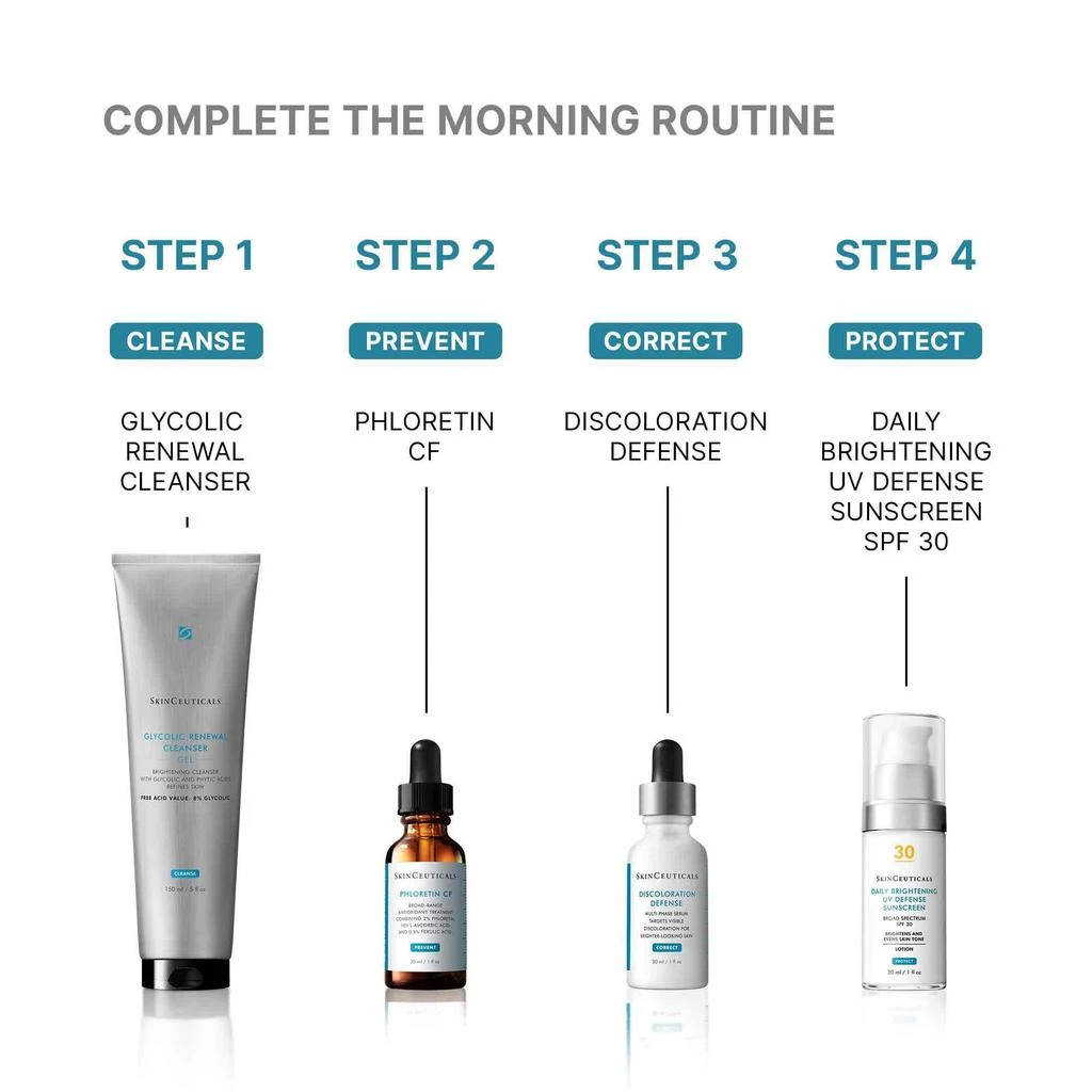 SkinCeuticals SkinCeuticals Glycolic Renewal Cleanser Gel 9