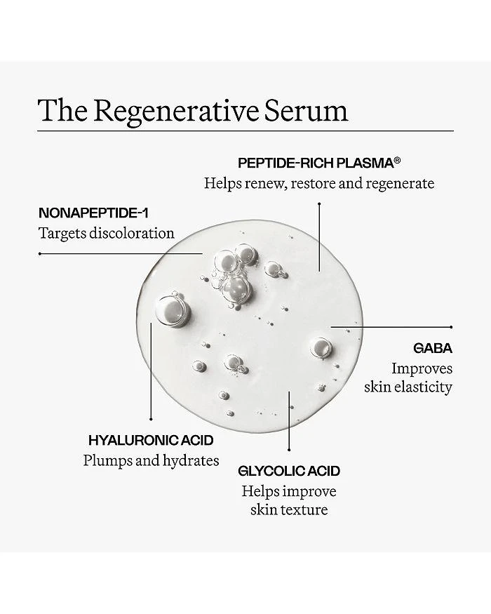 EIGHTH DAY The Regenerative Mini Collection Gift Set ($180 value) 7