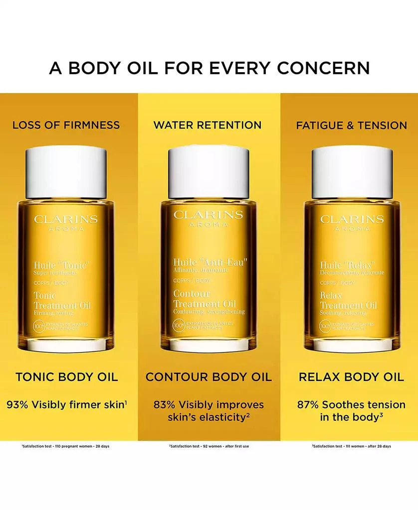 Clarins Relax Body Smoothing & Nourishing Treatment Oil 5