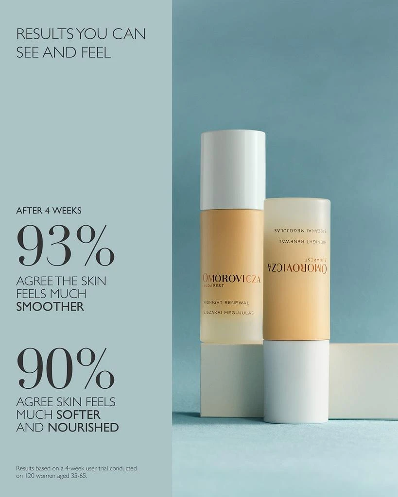 Omorovicza Midnight Renewal Serum, 1 oz. 3