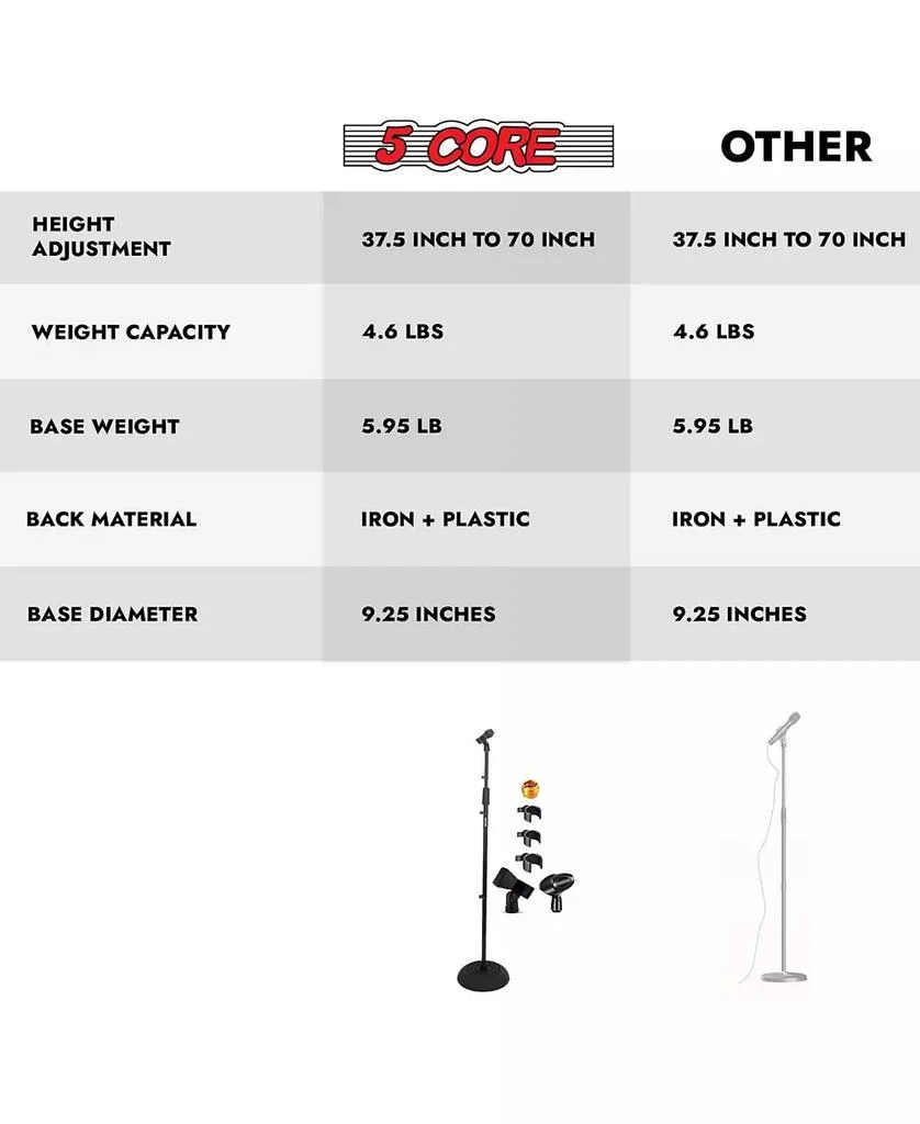 5 Core Microphone Stand Floor 4 Pcs Adjustable w Extending Telescoping Boom Arm 6