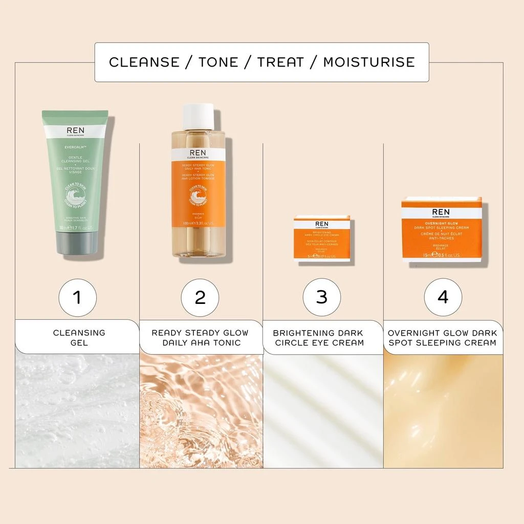 REN Clean Skincare Mini Radiance Brightening Dark Circle Eye Cream 6