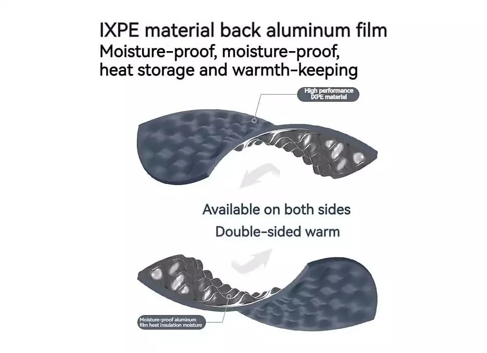 Naturehike Ultralight Sleeping Pad, Closed Cell Foam Sleeping Pad Camping, Backpacking Sleeping Mattress, Waterproof Folding Sleeping Mat 6