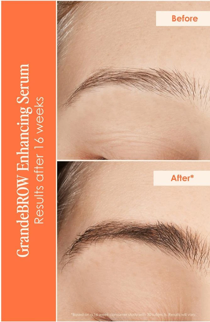 Grande Cosmetics Lash
Brow Vibes Set $131 Value 3