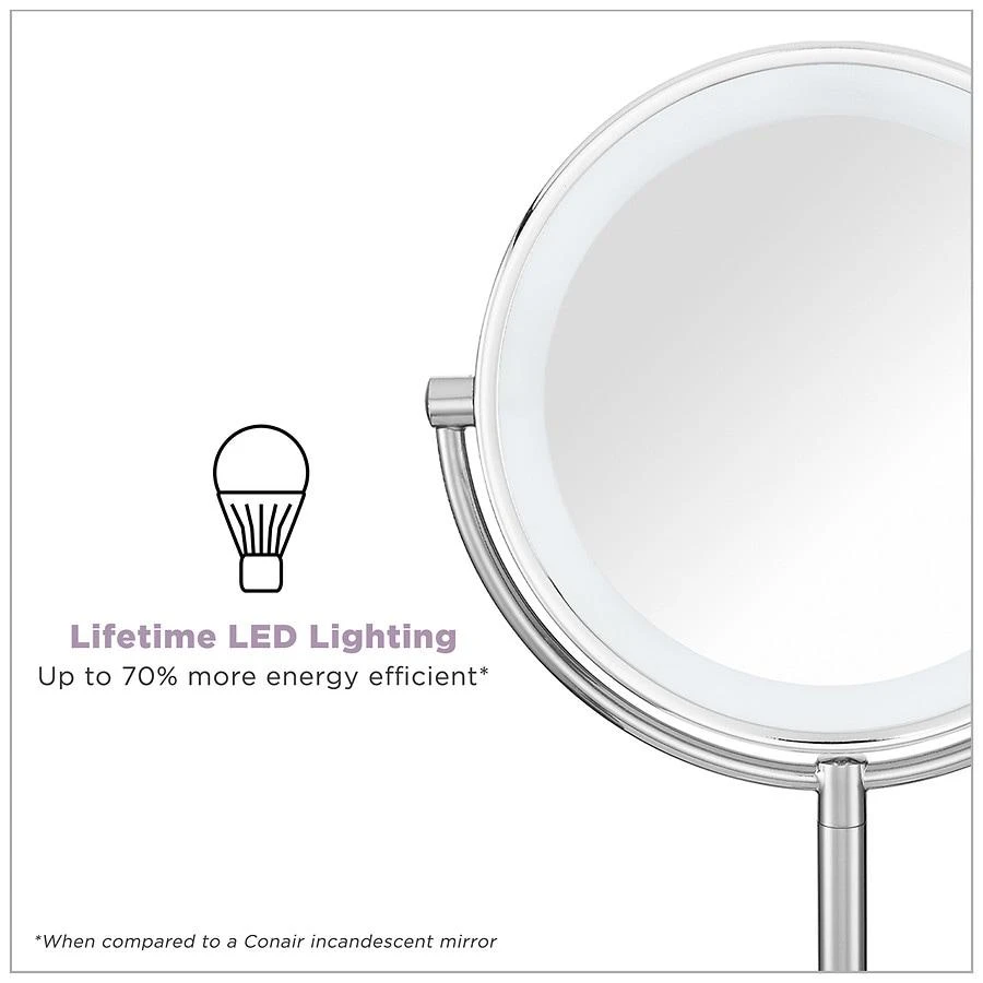 Conair Polished Chrome Mirror 5