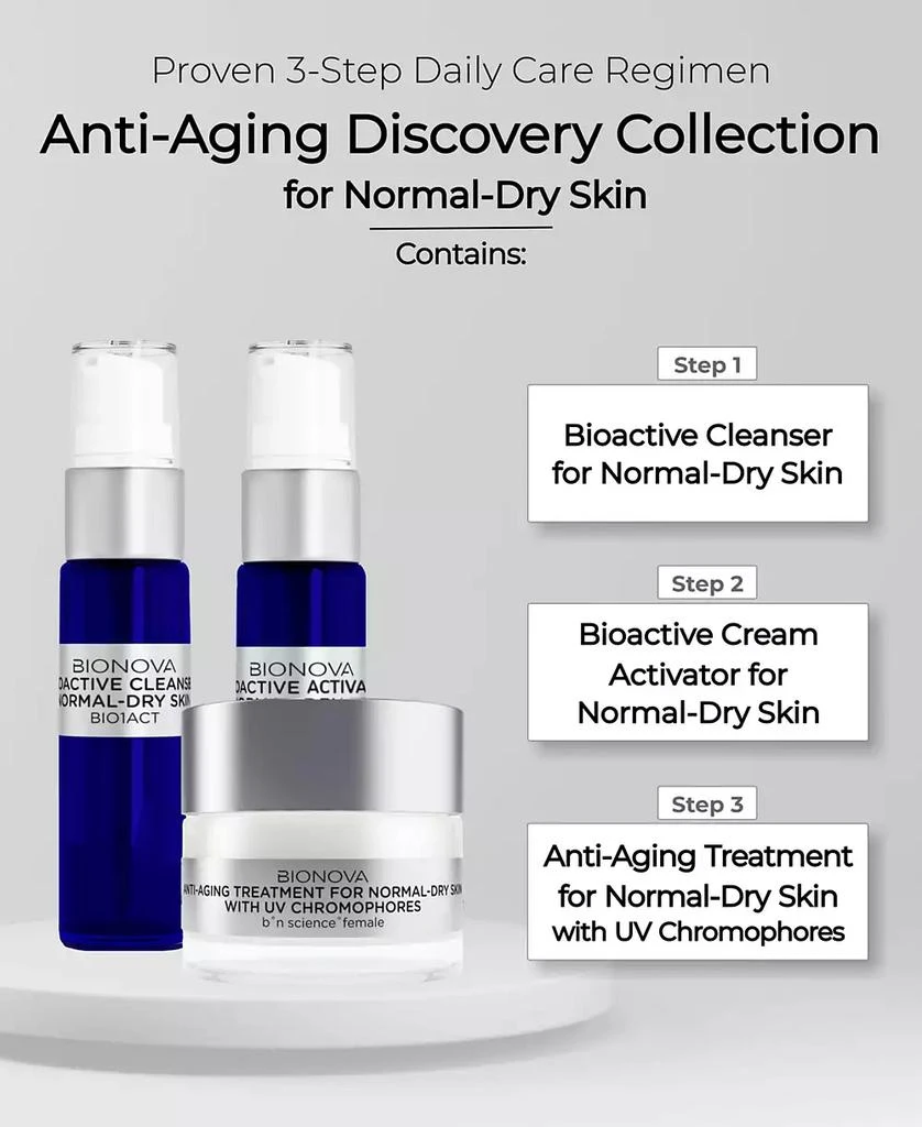 Bionova Discovery Collection With UV Chromophores For Normal/Dry Skin 2