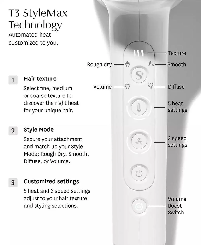 T3 Featherweight Stylemax Professional Hair Dryer with Automated Heat Set, 5 Piece 2
