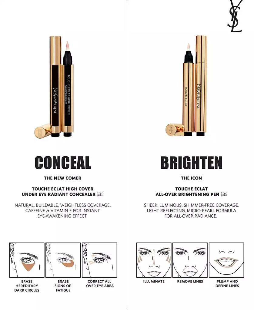 Yves Saint Laurent Touche Éclat High Cover Radiant Concealer 5
