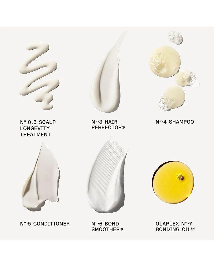 Olaplex The Full On Shine Set ($107 value) 2