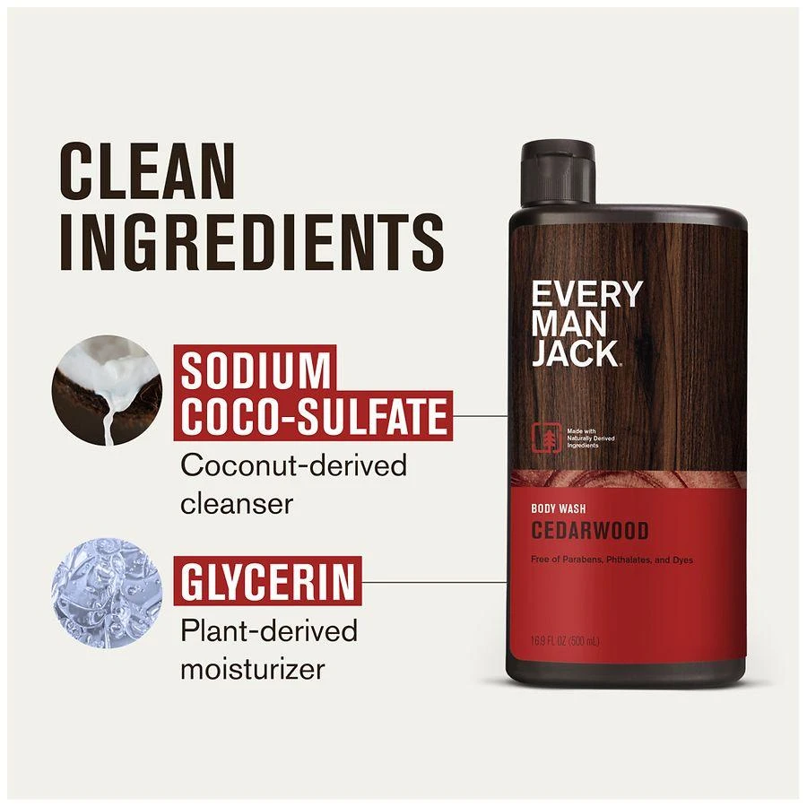 Every Man Jack Body Wash Cedarwood 7