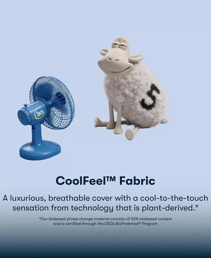 Serta Perfect Sleeper Osiria Rose 15" Plush Pillow Top Mattress Set 5