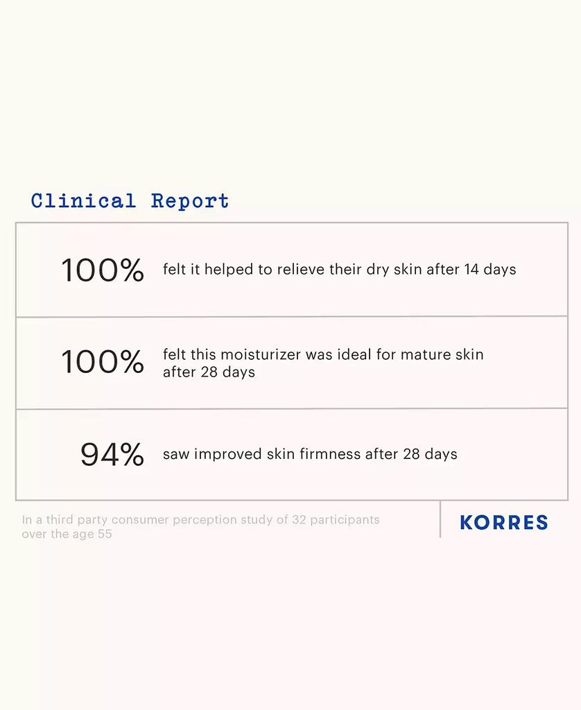 KORRES White Pine Volumizing Serum-In-Moisturizer