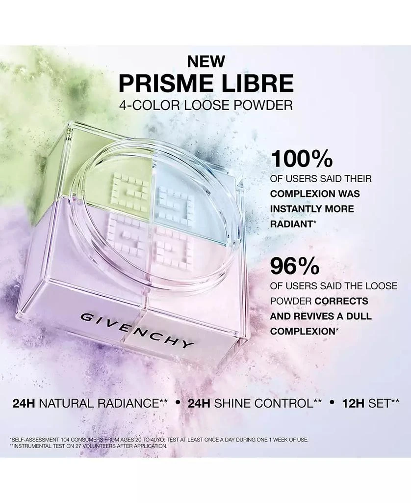 Givenchy Prisme Libre Illuminating
Color-Correcting Loose Powder Mini 5