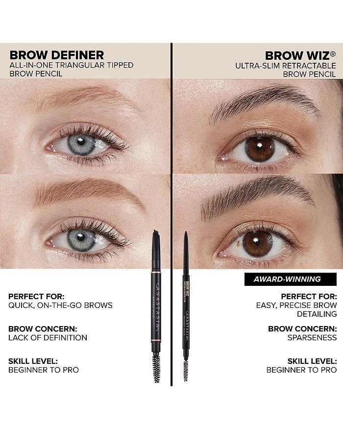 Anastasia Beverly Hills Brow Wiz 7